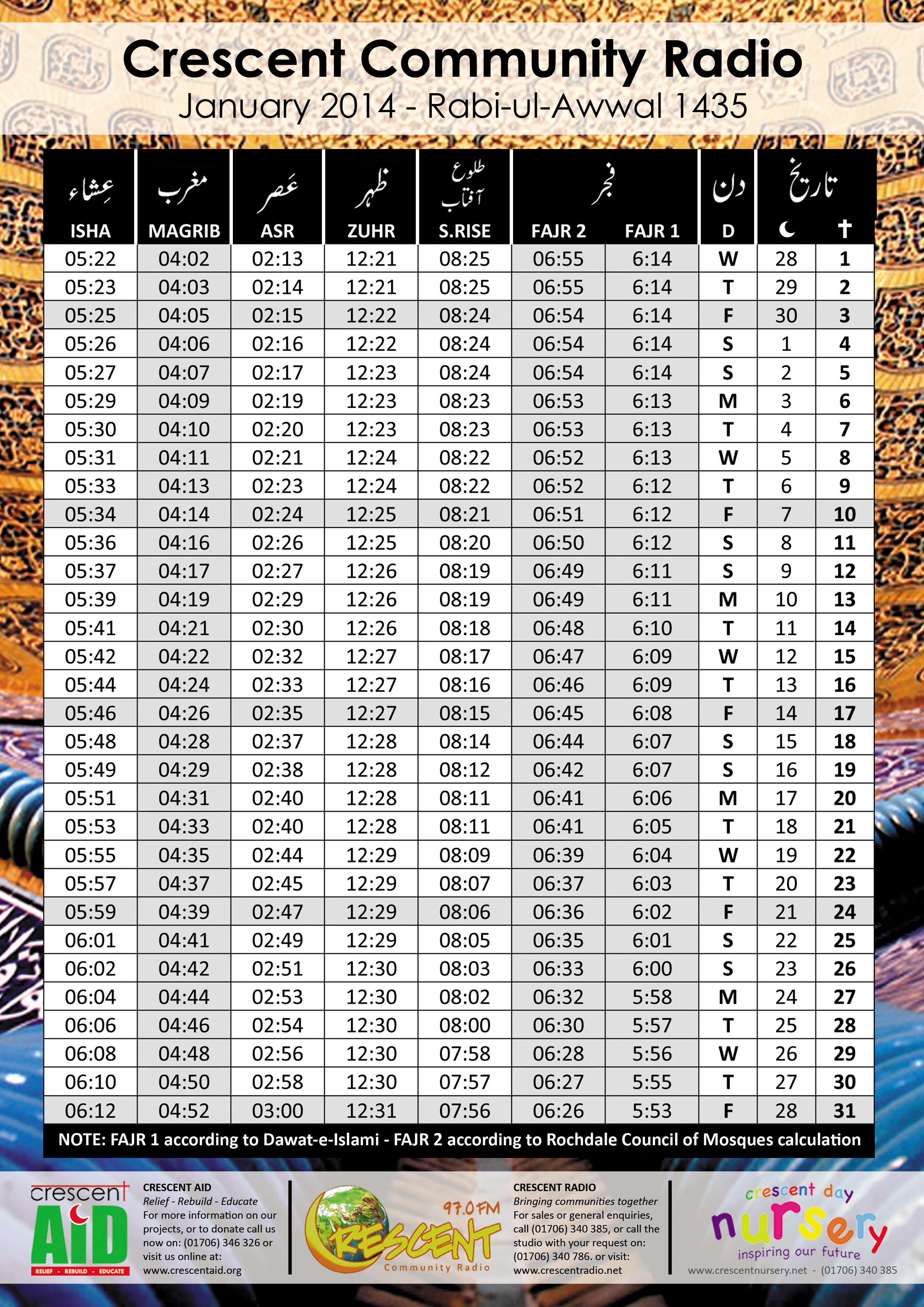coventry masjid namaz timetable